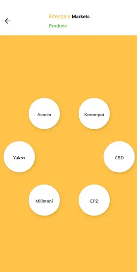 Kitengela market selector showing Acacia, Korompoi, Yukos, CBD, Milimani and EPZ